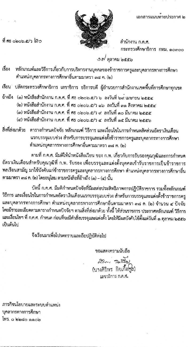 อ.ก.ค.ศ. สำนักงานปลัดกระทรวงศึกษาธิการ สังกัด กศน. รับสมัครสอบแข่งขันเพื่อบรรจุและแต่งตั้งบุคคลเข้ารับราชการ จำนวน 23 อัตรา (วุฒิ ป.ตรี ทุกสาขา) รับสมัครสอบทางอินเทอร์เน็ต ตั้งแต่วันที่ 17-31 ม.ค. 2565