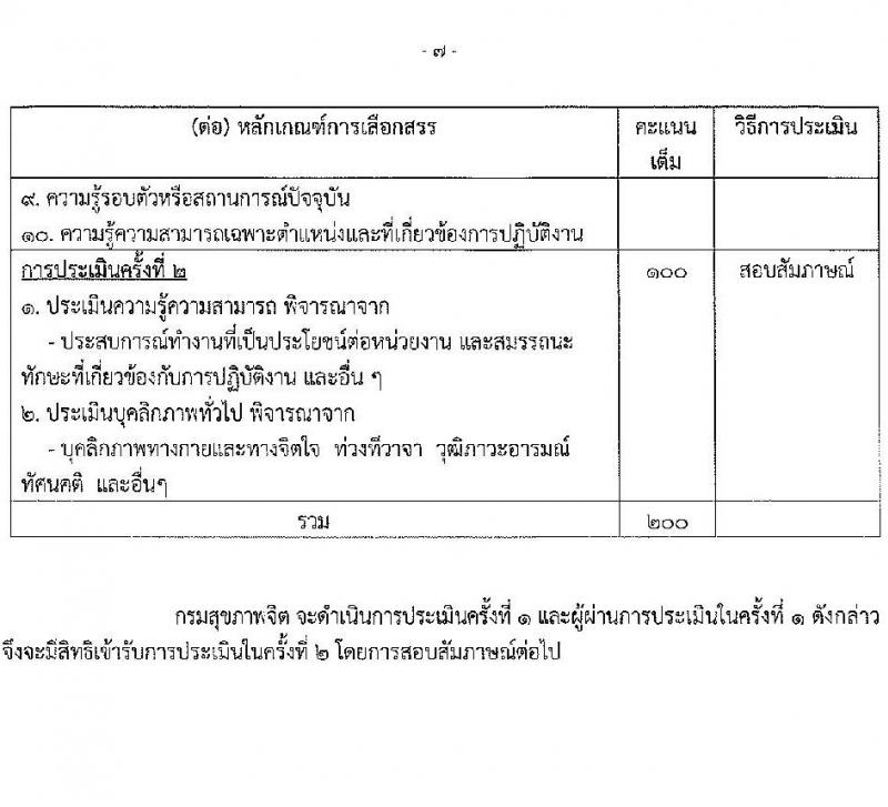สถาบันพัฒนาการเด็กราชนครินทร์ รับสมัครบุคคลเพื่อเลือกสรรเป็นพนักงานราชการทั่วไป จำนวน 4 ตำแหน่ง 5 อัตรา (วุฒิ ป.ตรี) รับสมัครสอบตั้งแต่วันที่ 13-19 ม.ค. 2565
