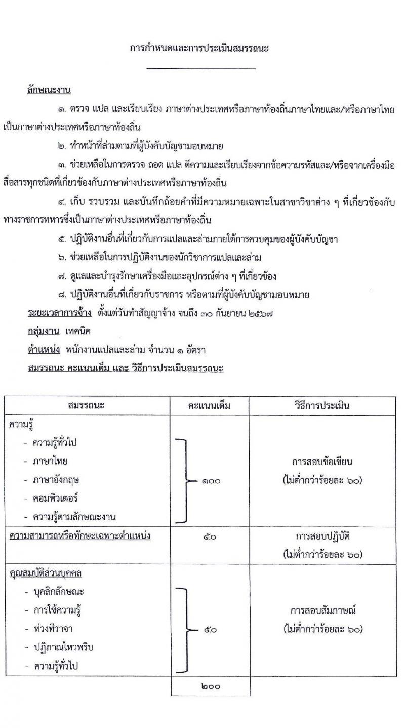 กรมสื่อสารอิเล็กทรอนิกส์ทหารอากาศ รับสมัครบุคคลเพื่อเลือกสรรเป็นพนักงานราชการทั่วไป จำนวน 4 ตำแหน่ง 6 อัตรา (วุฒิ ม.ต้น ม.ปลาย) รับสมัครสอบตั้งแต่วันที่ 24-28 ม.ค. 2565