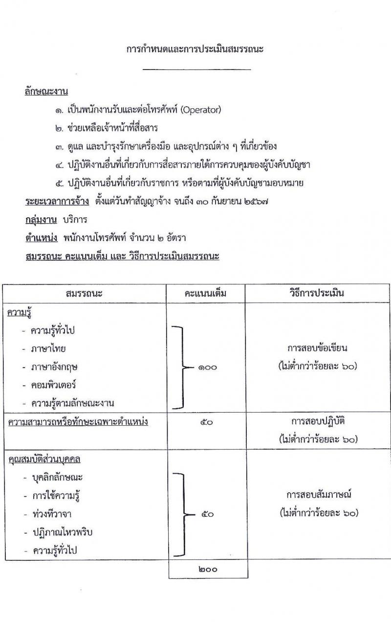 กรมสื่อสารอิเล็กทรอนิกส์ทหารอากาศ รับสมัครบุคคลเพื่อเลือกสรรเป็นพนักงานราชการทั่วไป จำนวน 4 ตำแหน่ง 6 อัตรา (วุฒิ ม.ต้น ม.ปลาย) รับสมัครสอบตั้งแต่วันที่ 24-28 ม.ค. 2565
