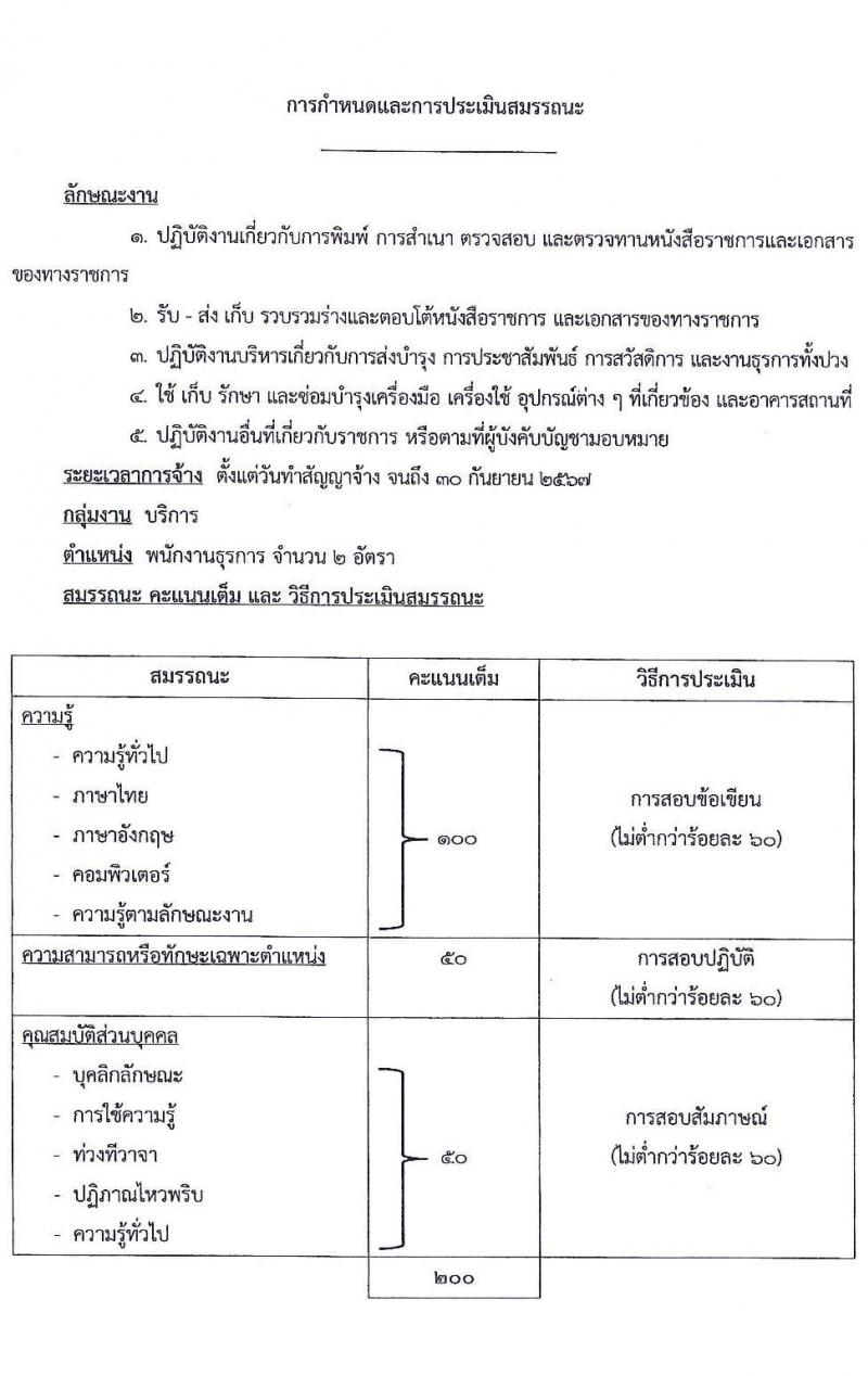 กรมสื่อสารอิเล็กทรอนิกส์ทหารอากาศ รับสมัครบุคคลเพื่อเลือกสรรเป็นพนักงานราชการทั่วไป จำนวน 4 ตำแหน่ง 6 อัตรา (วุฒิ ม.ต้น ม.ปลาย) รับสมัครสอบตั้งแต่วันที่ 24-28 ม.ค. 2565