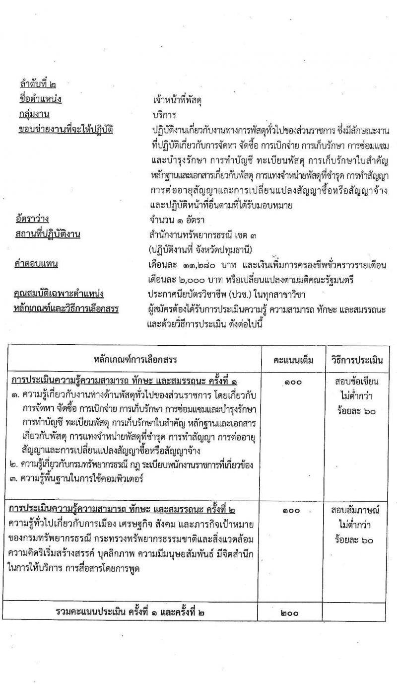 กรมทรัพยากรธรณี รับสมัครบุคคลเพื่อเลือกสรรเป็นพนกังานราชการทั่วไป จำนวน 8 ตำแหน่ง ครั้งแรก 25 อัตรา (วุฒิ ม.ต้น ม.ปลาย ปวช. ปวส. ป.ตรี) รับสมัครสอบทางอินเทอร์เน็ต ตั้งแต่วันที่ 17-21 ม.ค. 2565