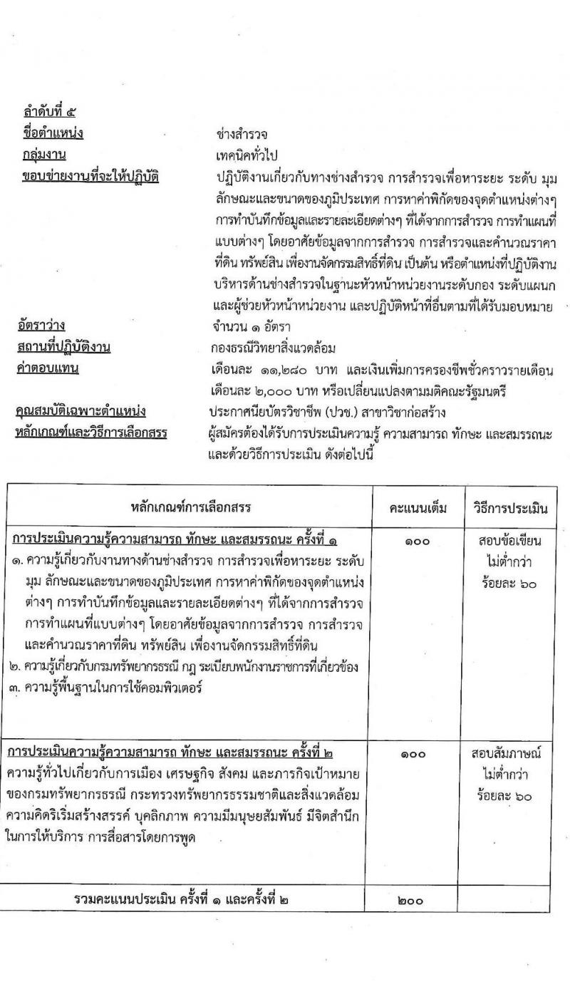 กรมทรัพยากรธรณี รับสมัครบุคคลเพื่อเลือกสรรเป็นพนกังานราชการทั่วไป จำนวน 8 ตำแหน่ง ครั้งแรก 25 อัตรา (วุฒิ ม.ต้น ม.ปลาย ปวช. ปวส. ป.ตรี) รับสมัครสอบทางอินเทอร์เน็ต ตั้งแต่วันที่ 17-21 ม.ค. 2565
