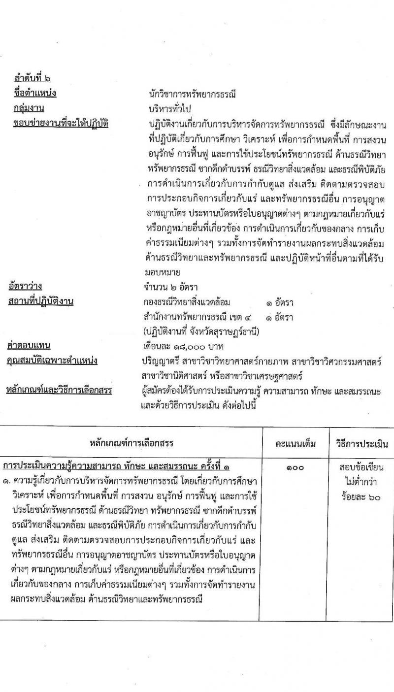 กรมทรัพยากรธรณี รับสมัครบุคคลเพื่อเลือกสรรเป็นพนกังานราชการทั่วไป จำนวน 8 ตำแหน่ง ครั้งแรก 25 อัตรา (วุฒิ ม.ต้น ม.ปลาย ปวช. ปวส. ป.ตรี) รับสมัครสอบทางอินเทอร์เน็ต ตั้งแต่วันที่ 17-21 ม.ค. 2565