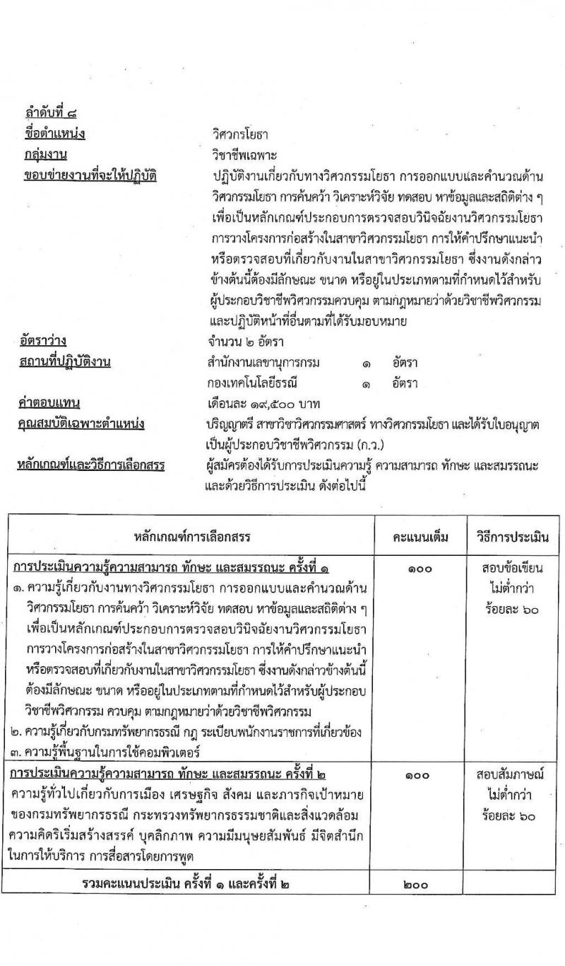 กรมทรัพยากรธรณี รับสมัครบุคคลเพื่อเลือกสรรเป็นพนกังานราชการทั่วไป จำนวน 8 ตำแหน่ง ครั้งแรก 25 อัตรา (วุฒิ ม.ต้น ม.ปลาย ปวช. ปวส. ป.ตรี) รับสมัครสอบทางอินเทอร์เน็ต ตั้งแต่วันที่ 17-21 ม.ค. 2565