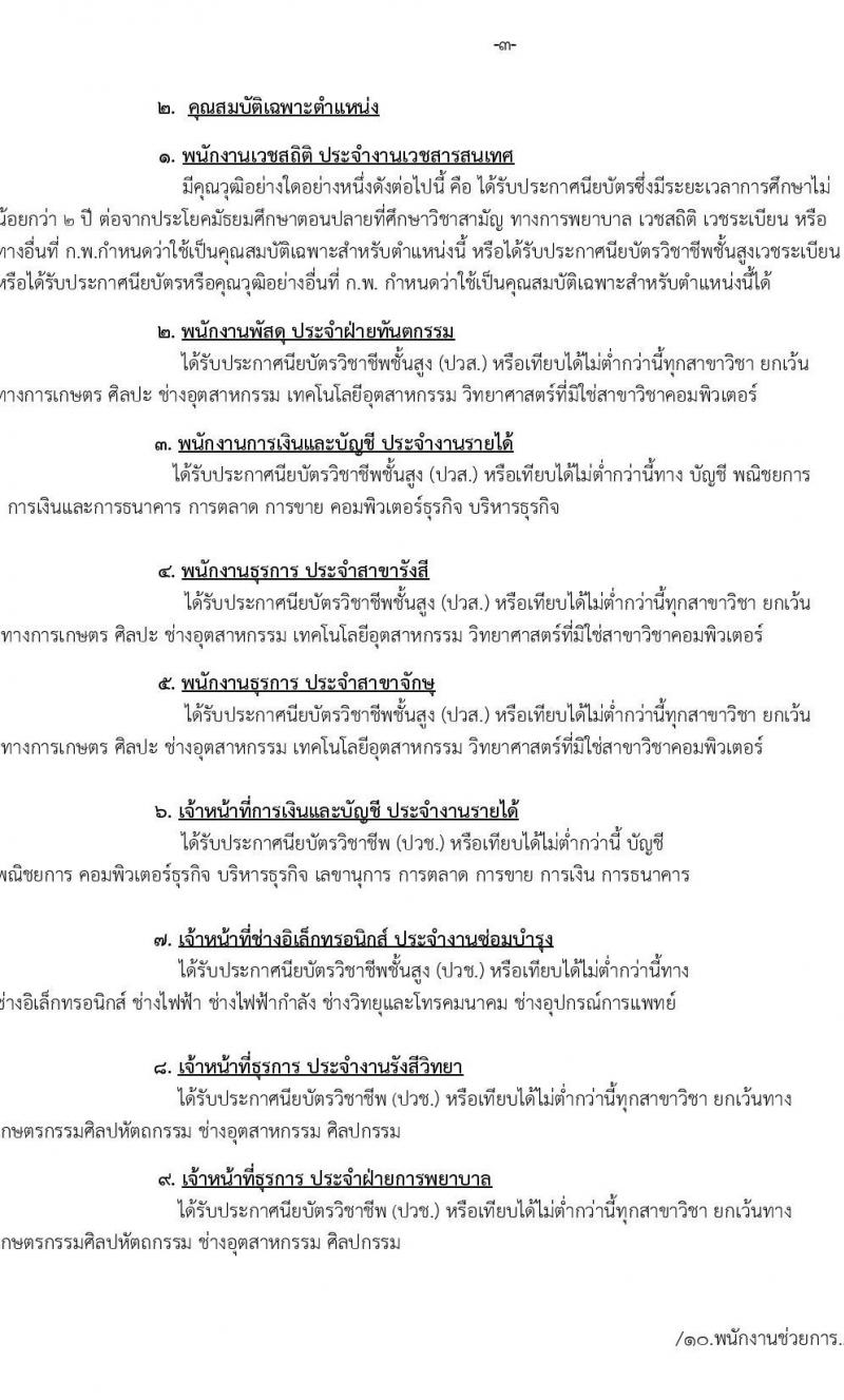 โรงพยาบาลธรรมศาสตร์เฉลิมพระเกียรติ รับสมัครบุคคลเพื่อเลือกสรรเป็นพนักงานเงินรายได้โรงพยาบาล จำนวน 13 ตำแหน่ง 38 อัตรา (วุฒิ ม.ต้น ม.ปลาย ปวช. ปวส.) รับสมัครสอบตั้งแต่วันที่ 12-21 ม.ค. 2565