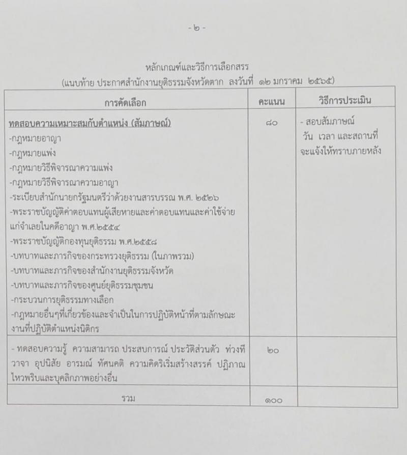 สำนักงานยุติธรรมจังหวัดตาก รับสมัครสอบคัดเลือกเพื่อจัดจ้างบุคคลเข้าปฏิบัติงานเป็นลูกจ้างชั่วคราว จำนวน 2 ตำแหน่ง 2 อัตรา (วุฒิ ป.ตรี) รับสมัครสอบตั้งแต่วันที่ 17-19 ม.ค. 2565