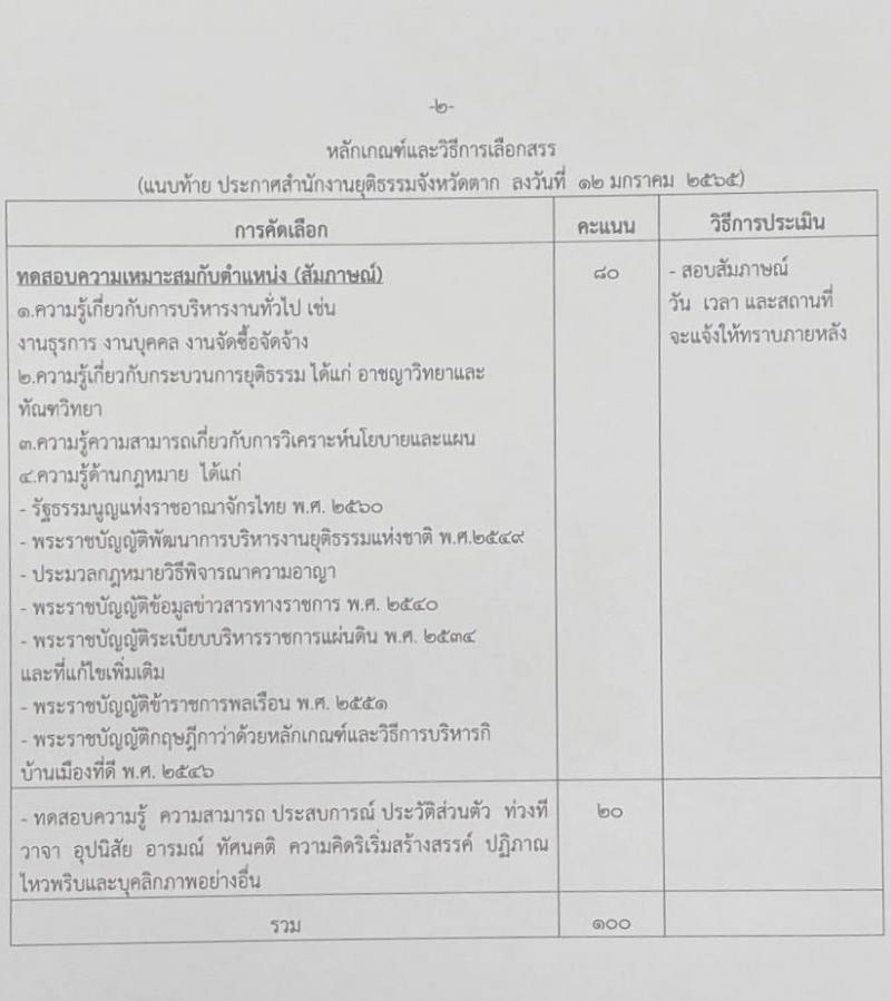 สำนักงานยุติธรรมจังหวัดตาก รับสมัครสอบคัดเลือกเพื่อจัดจ้างบุคคลเข้าปฏิบัติงานเป็นลูกจ้างชั่วคราว จำนวน 2 ตำแหน่ง 2 อัตรา (วุฒิ ป.ตรี) รับสมัครสอบตั้งแต่วันที่ 17-19 ม.ค. 2565