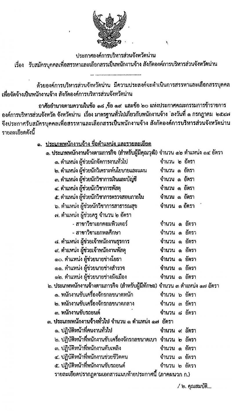 องค์กาบริหารส่วนจังหวัดน่าน รับสมัครบุคคลเพื่อสรรหาและเลือกสรรเป็นพนักงานจ้าง จำนวน 16 ตำแหน่ง 47 อัตรา (วุฒิ ไม่จำกัดวุฒิ, ม.ต้น ม.ปลาย ปวช. ปวส. ป.ตรี ป.โท) รับสมัครสอบตั้งแต่วันที่ 20-31 ม.ค. 2565