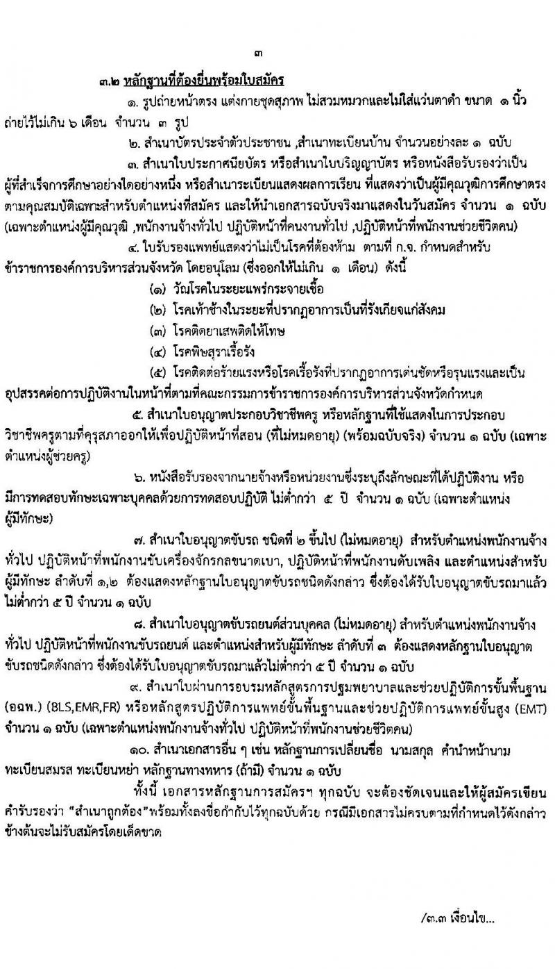 องค์กาบริหารส่วนจังหวัดน่าน รับสมัครบุคคลเพื่อสรรหาและเลือกสรรเป็นพนักงานจ้าง จำนวน 16 ตำแหน่ง 47 อัตรา (วุฒิ ไม่จำกัดวุฒิ, ม.ต้น ม.ปลาย ปวช. ปวส. ป.ตรี ป.โท) รับสมัครสอบตั้งแต่วันที่ 20-31 ม.ค. 2565