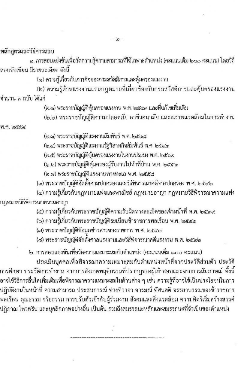 กรมสวัสดิการและคุ้มครองแรงงาน รับสมัครสอบแข่งขันเพื่อบรรจุและแต่งตั้งบุคคลเข้ารับราชการ จำนวน 5 ตำแหน่ง ครั้งแรก 20 อัตรา (วุฒิ ปวส. ป.ตรี) รับสมัครสอบทางอินเทอร์เน็ต ตั้งแต่วันที่ 1-25 ก.พ. 2565