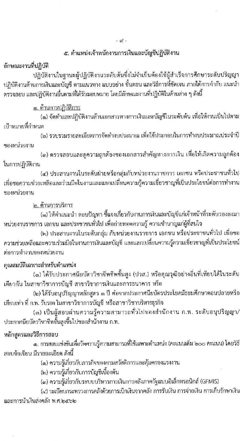 กรมสวัสดิการและคุ้มครองแรงงาน รับสมัครสอบแข่งขันเพื่อบรรจุและแต่งตั้งบุคคลเข้ารับราชการ จำนวน 5 ตำแหน่ง ครั้งแรก 20 อัตรา (วุฒิ ปวส. ป.ตรี) รับสมัครสอบทางอินเทอร์เน็ต ตั้งแต่วันที่ 1-25 ก.พ. 2565