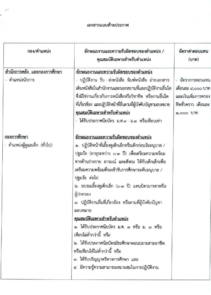 เทศบาลนครเจ้าพระยาสุรศักดิ์ รับสมัครบุคคลเพื่อเลือกสรรเป็นพนักงานจ้างทั่วไป จำนวน 14 ตำแหน่ง 79 อัตรา (ไม่จำกัดวุฒิ และวุฒิ ม.ต้น ม.ปลาย ปวช. ปวส. ป.ตรี) รับสมัครสอบตั้งแต่วันที่ 1-9 ก.พ. 2565