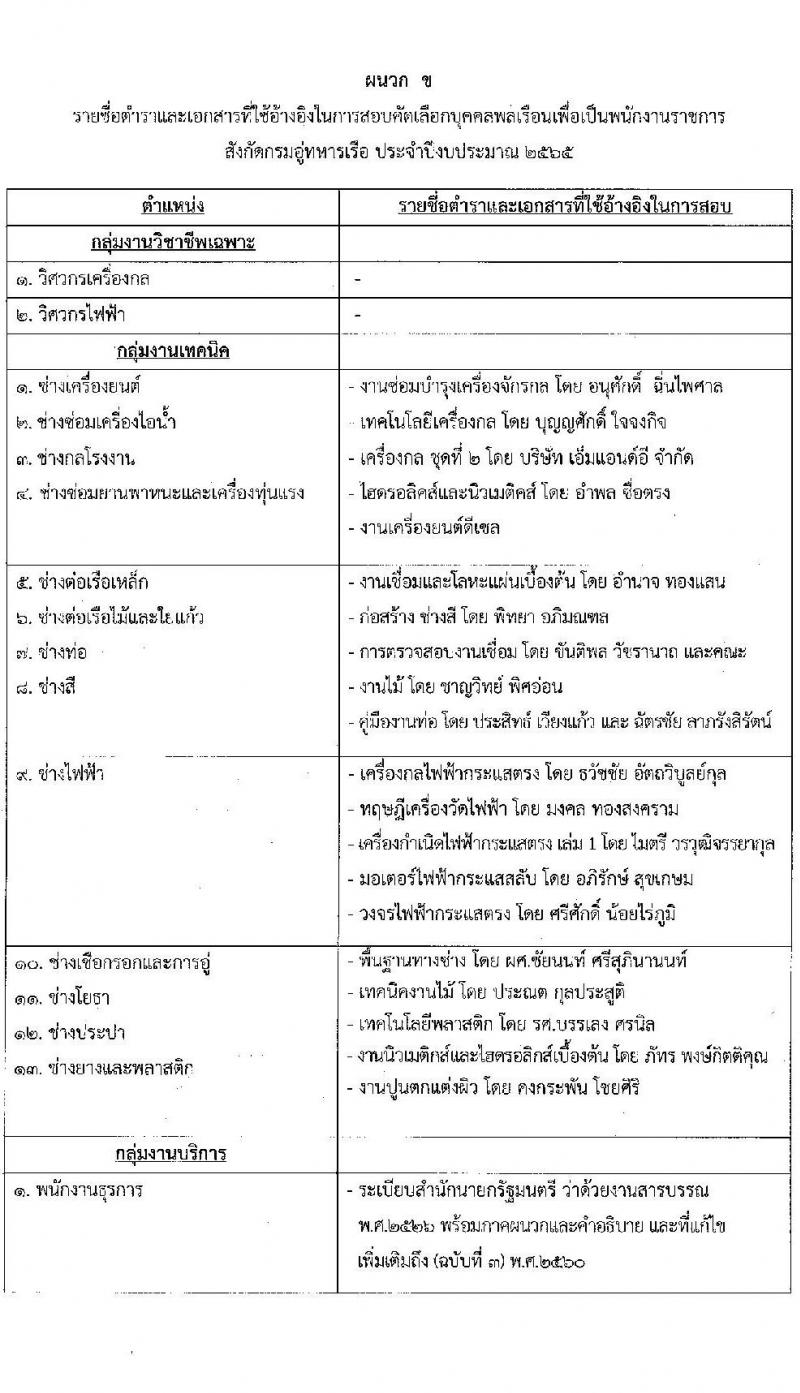 กรมอู่ทหารเรือ รับสมัครบุคคลพลเรือน เพื่อเลือกสรรเป็นพนักงานราชการ จำนวน 100 อัตรา (วุฒิ ม.ต้น หรือเทียบเท่าขึ้นไป ปวช. ป.ตรี) รับสมัครสอบออนไลน์ ตั้งแต่วันที่ 1-13 ก.พ. 2565