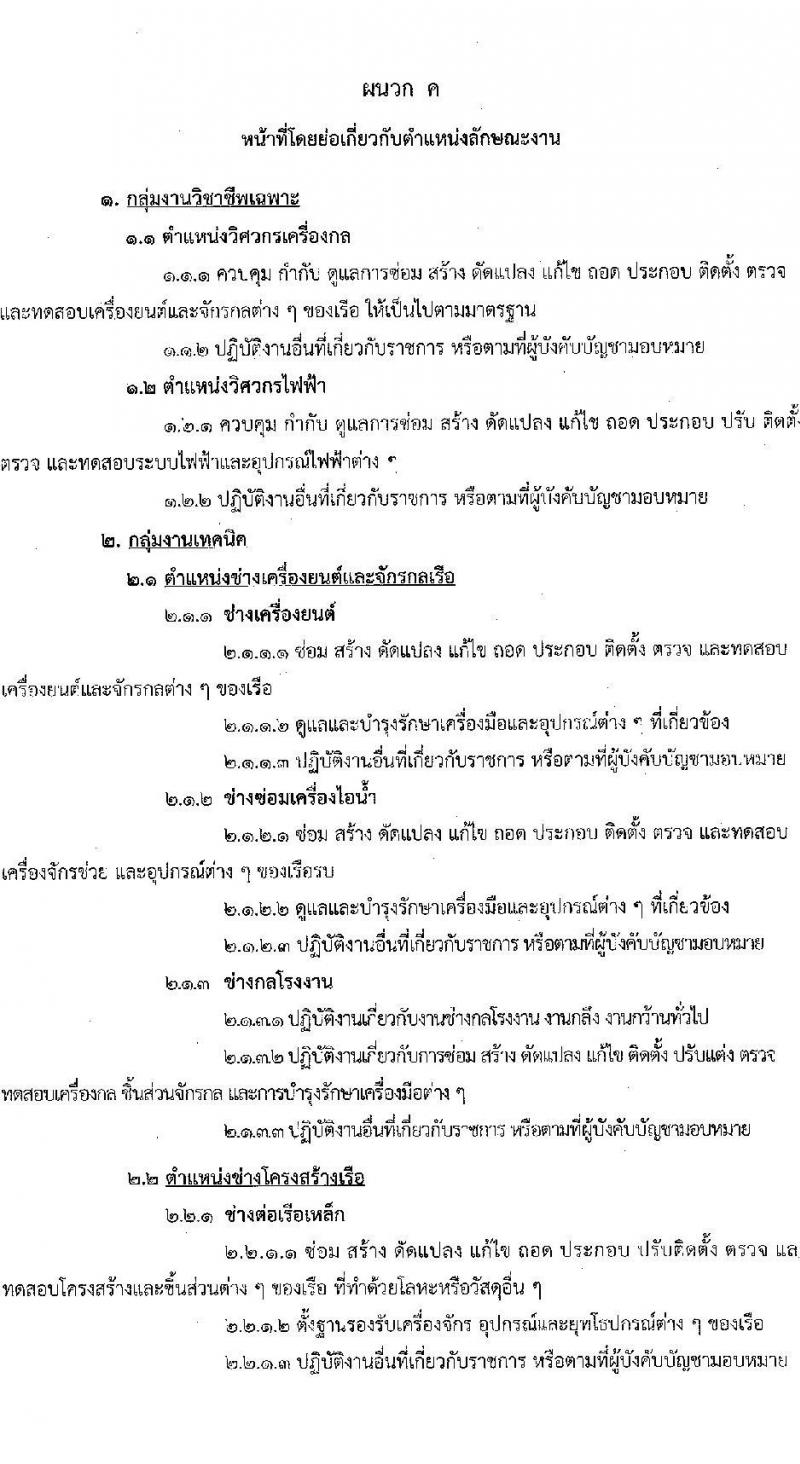 กรมอู่ทหารเรือ รับสมัครบุคคลพลเรือน เพื่อเลือกสรรเป็นพนักงานราชการ จำนวน 100 อัตรา (วุฒิ ม.ต้น หรือเทียบเท่าขึ้นไป ปวช. ป.ตรี) รับสมัครสอบออนไลน์ ตั้งแต่วันที่ 1-13 ก.พ. 2565