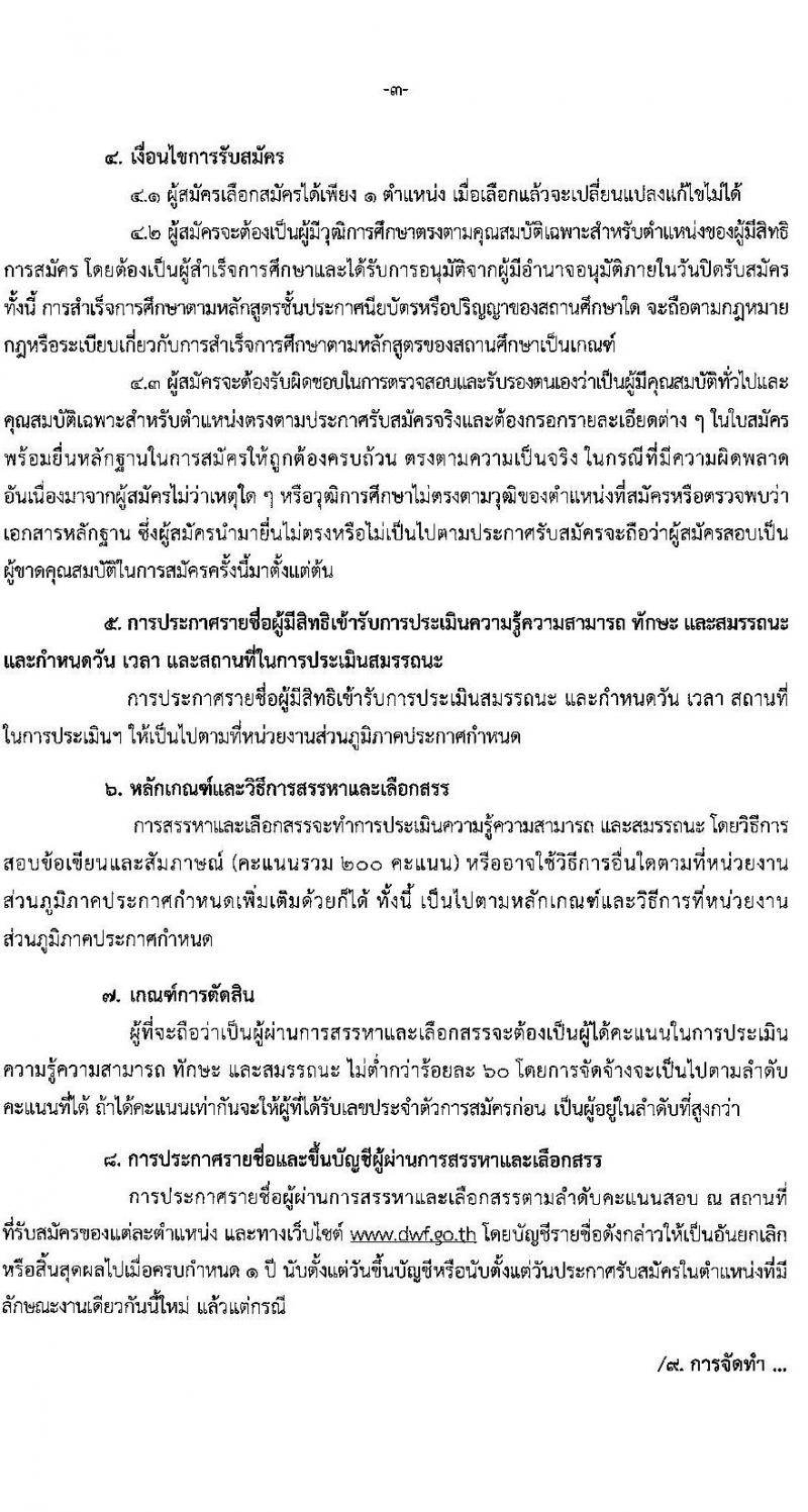กรมกิจการสตรีและสถาบันครอบครัว รับสมัครบุคคลเพื่อสรรหาและเลือกสรรเป็นพนักงานราชการทั่วไป (ส่วนภูมิภาค) จำนวน 12 อัตรา (วุฒิ ป.ตรี) รับสมัครสอบทางไปรษณีย์ด่วนพิเศษ (EMS) หรือทางอีเมล ตั้งแต่วันที่ 14-21 ก.พ. 2565