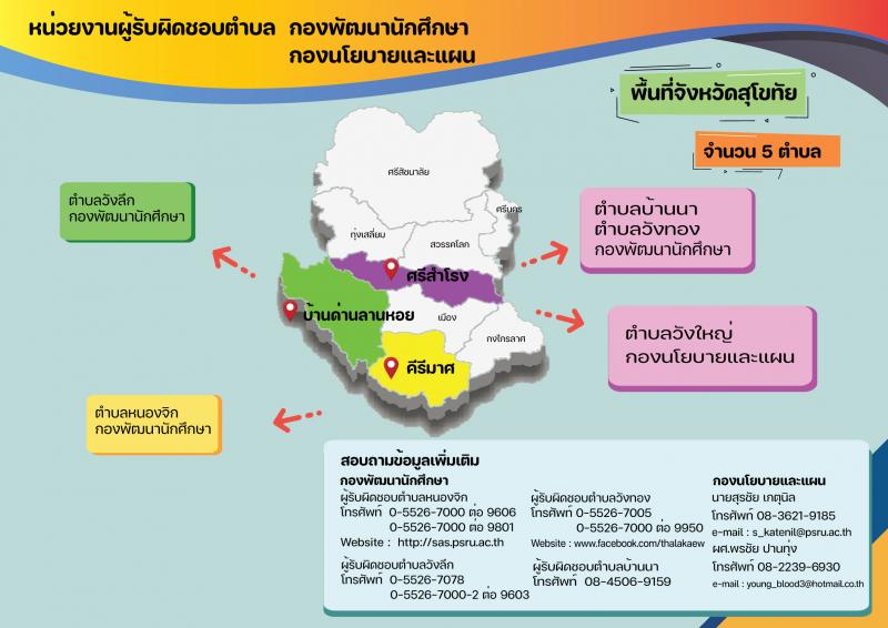 มหาวิทยาลัยราชภัฎพิบูลสงคราม รับสมัครบุคคลเป็นพนักงานจ้างเหมาบริการในโครงการ 1 ตำบล 1 มหาวิทยาลัย จำนวน 2,040 อัตรา (ประชาชนทั่วไป, นักศึกษา, บัณฑิตจบใหม่) รับสมัครตั้งแต่บัดนี้ – 11 ก.พ. 2565