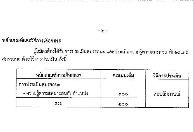 สำนักงานสาธารณสุขจังหวัดบึงกาฬ รับสมัครบุคคลเพื่อสรรหาและเลือกสรรเป็นพนักงานกระทรวงสาธารณสุขทั่วไป จำนวน 11 อัตรา (บางตำแหน่งไม่ใช้วุฒิ ปวส. ป.ตรี) รับสมัครสอบตั้งแต่วันที่ 14-18 ก.พ. 2565
