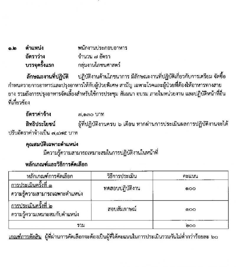 โรงพยาบาลสุราษฎร์ธานี รับสมัครสอบคัดเลือกบุคคลเพื่อจ้างเป็นลูกจ้างชั่วคราว (รายวัน) จำนวน 7 ตำแหน่ง 43 อัตรา (วุฒิ ม.ต้น ม.ปลาย) รับสมัครสอบตั้งแต่วันที่ 9-14 ก.พ. 2565