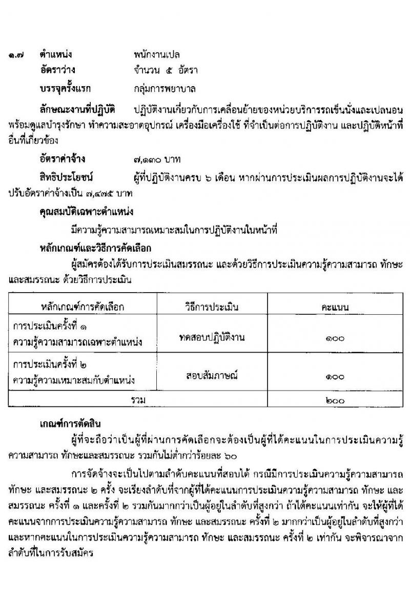 โรงพยาบาลสุราษฎร์ธานี รับสมัครสอบคัดเลือกบุคคลเพื่อจ้างเป็นลูกจ้างชั่วคราว (รายวัน) จำนวน 7 ตำแหน่ง 43 อัตรา (วุฒิ ม.ต้น ม.ปลาย) รับสมัครสอบตั้งแต่วันที่ 9-14 ก.พ. 2565
