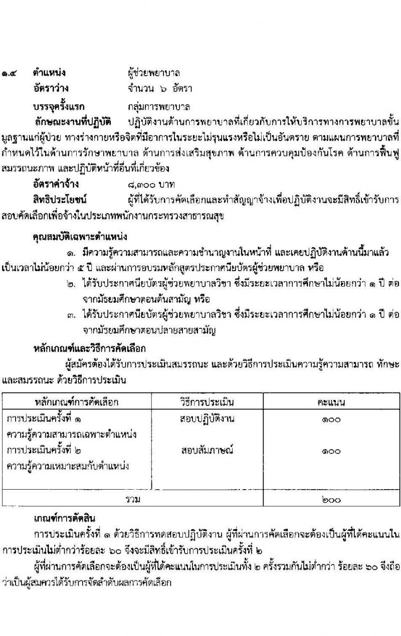 โรงพยาบาลสุราษฎร์ธานี รับสมัครสอบคัดเลือกบุคคลเพื่อจ้างเป็นลูกจ้างชั่วคราว (รายวัน) จำนวน 7 ตำแหน่ง 43 อัตรา (วุฒิ ม.ต้น ม.ปลาย) รับสมัครสอบตั้งแต่วันที่ 9-14 ก.พ. 2565