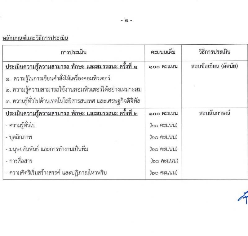 สำนักเลขาธิการเลขาธิการนายกรัฐมนตรี รับสมัครบุคคลเพื่อเลือกสรรเป็นพนักงานราชการทั่วไป จำนวน 2 ตำแหน่ง 2 อัตรา (วุฒิ ป.ตรี) รับสมัครสอบทางอินเทอร์เน็ต ตั้งแต่วันที่ 16 ก.พ. – 1 มี.ค. 2565