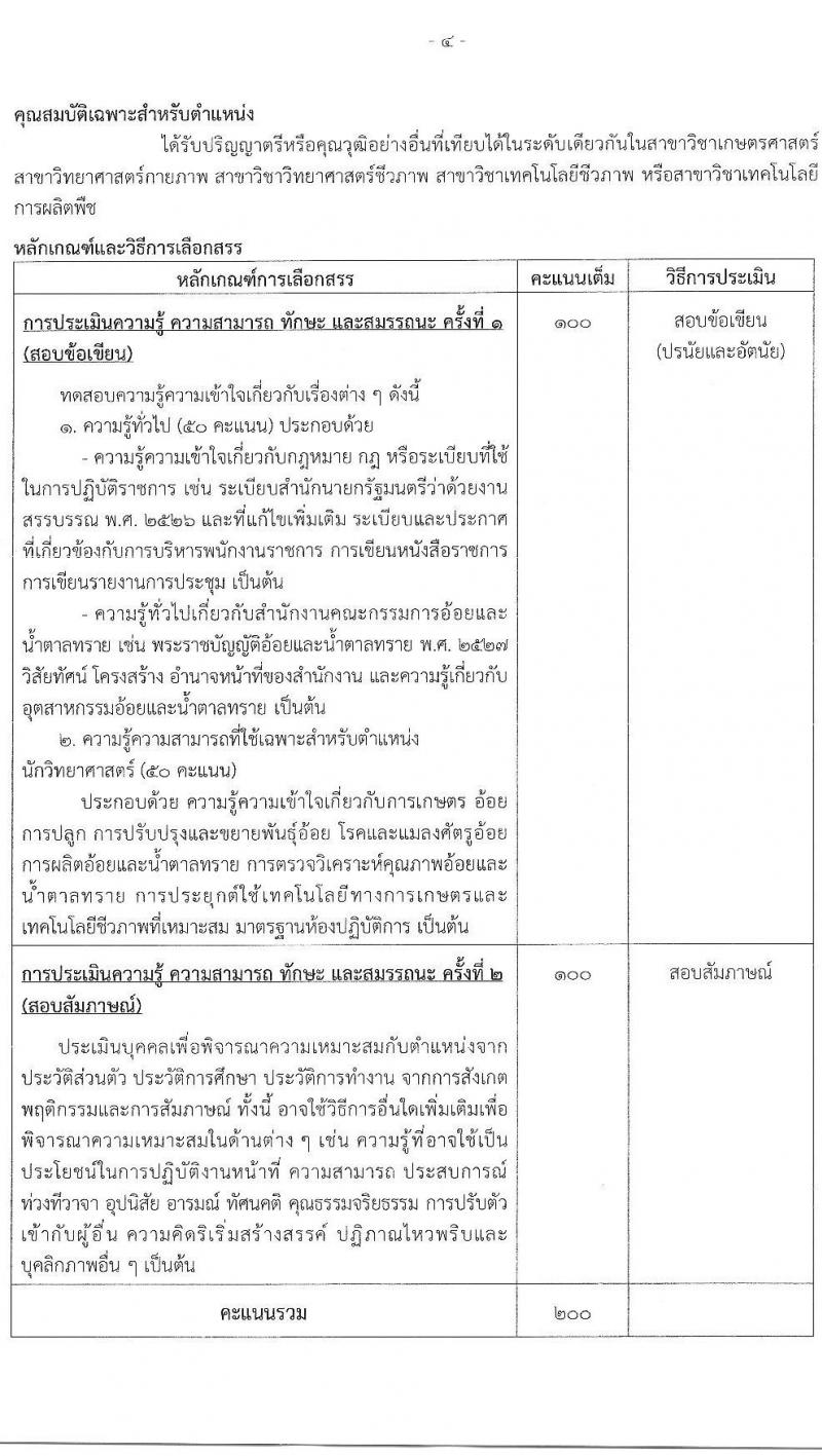 สำนักงานคณะกรรมการอ้อยและน้ำตาล รับสมัครบุคคลเพื่อเลือกสรรเป็นพนักงานราชการทั่วไป จำนวน 4 ตำแหน่ง 6 อัตรา (วุฒิ ปวส. ป.ตรี) รับสมัครสอบทางอินเทอร์เน็ต ตั้งแต่วันที่ 21 ก.พ. – 4 มี.ค. 2565