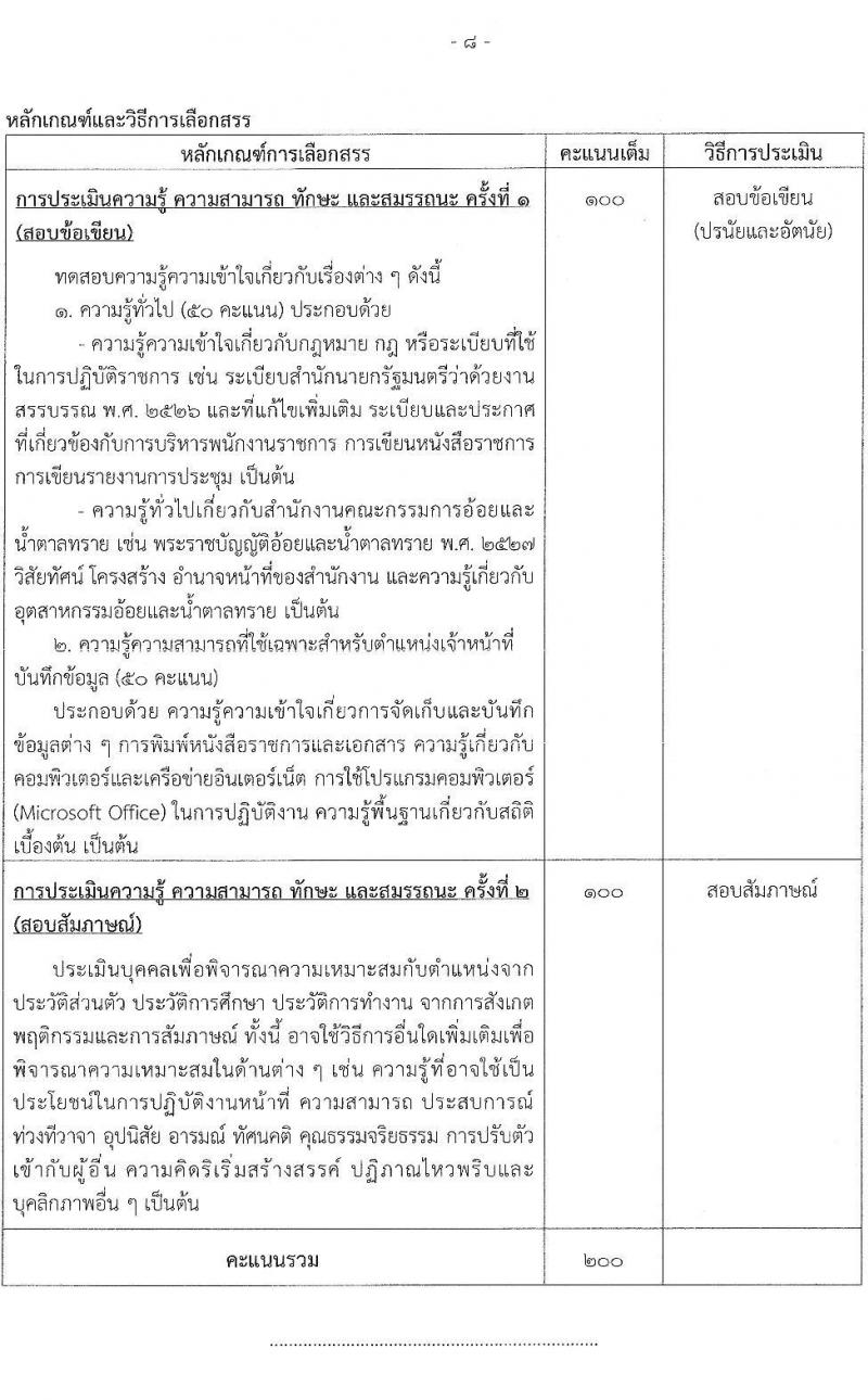 สำนักงานคณะกรรมการอ้อยและน้ำตาล รับสมัครบุคคลเพื่อเลือกสรรเป็นพนักงานราชการทั่วไป จำนวน 4 ตำแหน่ง 6 อัตรา (วุฒิ ปวส. ป.ตรี) รับสมัครสอบทางอินเทอร์เน็ต ตั้งแต่วันที่ 21 ก.พ. – 4 มี.ค. 2565