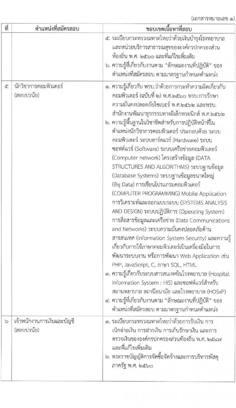 เทศบาลนครอุดรธานี รับสมัครบุคคลเพื่อสรรหาและเลือกสรรเป็นพนักงานจ้างเพื่อปฏิบัติงาน จำนวน 9 ตำแหน่ง 15 อัตรา (บางตำแหน่งไม่ใช้วุฒิ วุฒิ ม.ปลาย ปวช. ป.ตรี) รับสมัครสอบตั้งแต่วันที่ 17-25 ก.พ. 2565