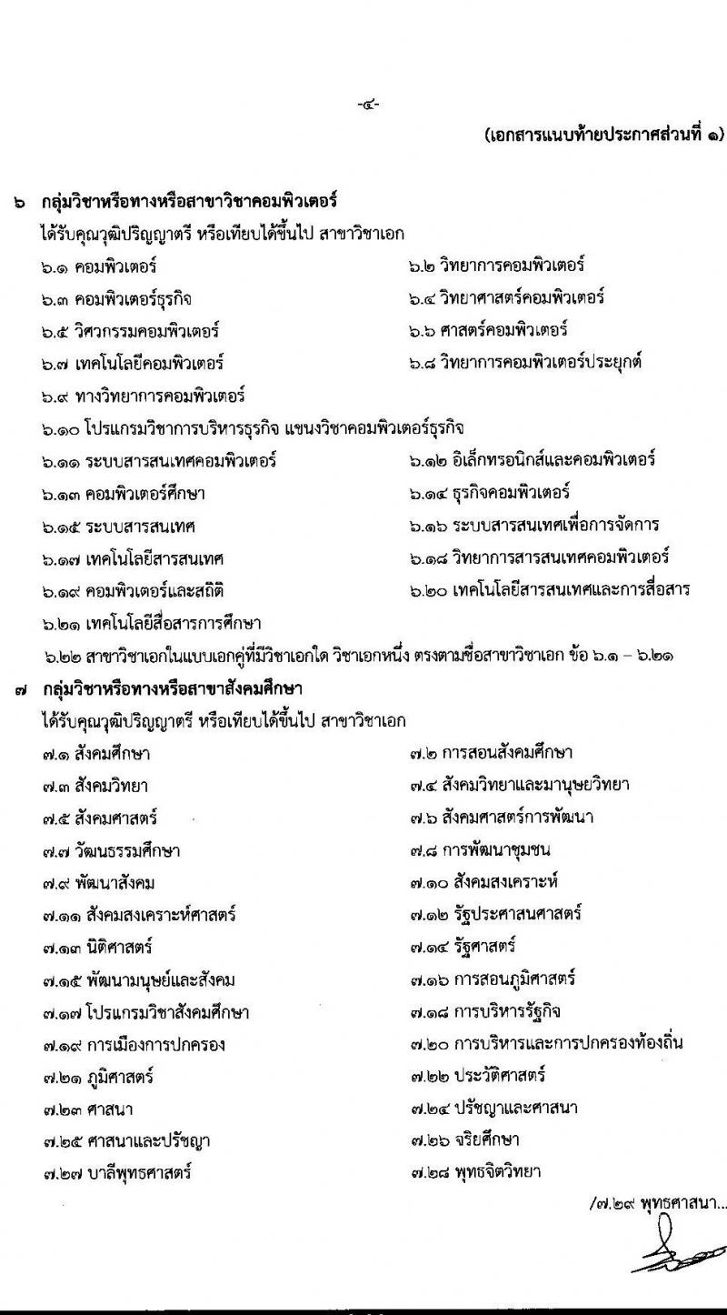 สำนักงานเขตพื้นที่การศึกษาประถมศึกษาขอนแก่น เขต 5 รับสมัครบุคคลเพื่อสรรหาและเลือกสรรเป็นพนักงานราชการ จำนวน 13 อัตรา (วุฒิ ป.ตรี ทางการศึกษา) รับสมัครสอบตั้งแต่วันที่ 8-14 ก.พ. 2565