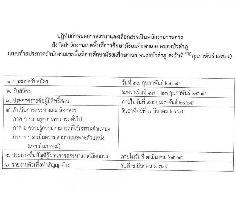 สพม. เลย หนองบัวลำภู รับสมัครบุคคลเพื่อสรรหาและเลือกสรรเป็นพนักงานราชการทั่วไป จำนวน 6 อัตรา (วุฒิ ปวช. ปวส. ป.ตรี) รับสมัครสอบตั้งแต่วันที่ 17-23 ก.พ. 2565