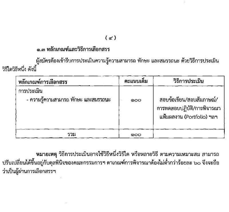 สำนักงานสาธารณสุขจังหวัดสกลนคร รับสมัครบุคคลเพื่อเลือกสรรเป็นพนักงานราชการเฉพาะกิจ จำนวน 3 ตำแหน่ง 15 อัตรา (วุฒิ ป.ตรี) รับสมัครสอบตั้งแต่วันที่ 22-25 ก.พ. 2565