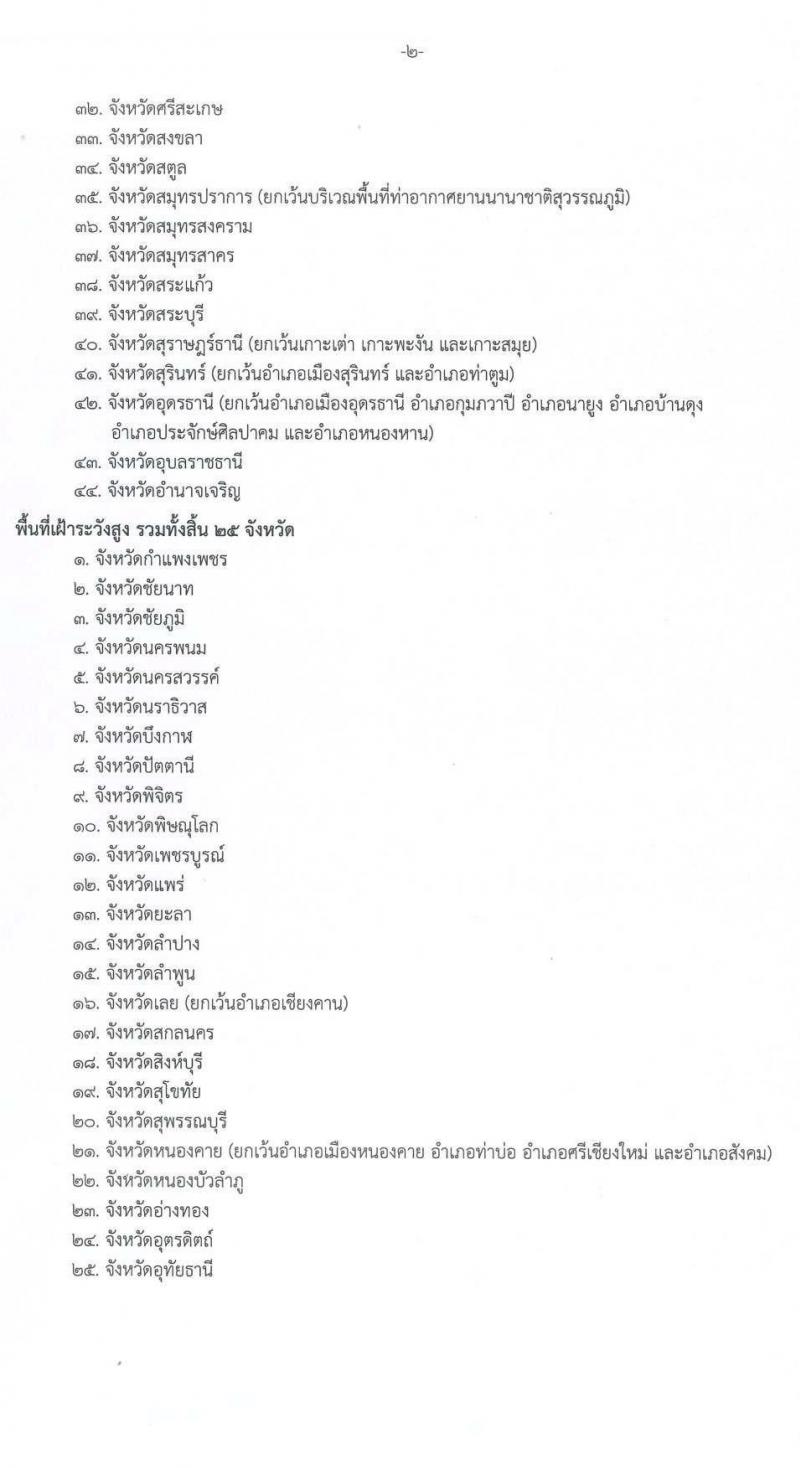 สำนักงานสาธารณสุขจังหวัดศรีสะเกษ รับสมัครบุคคลเพื่อเลือกสรรเป็นพนักงานราชการเฉพาะกิจ จำนวน 4 ตำแหน่ง 14 อัตรา (วุฒิ ป.ตรี) รับสมัครสอบตั้งแต่วันที่ 21-25 ก.พ. 2565