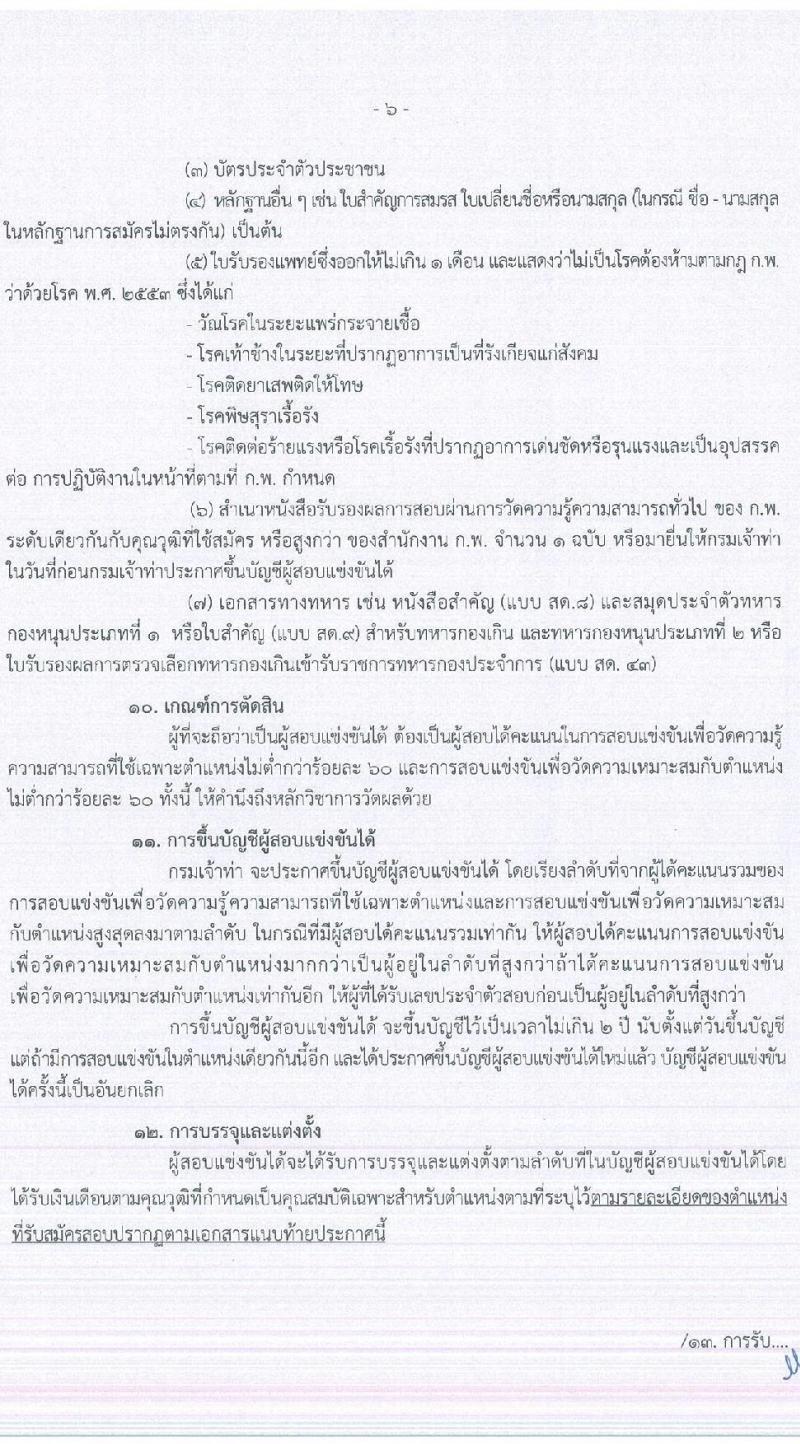 กรมเจ้าท่า รับสมัครสอบแข่งขันเพื่อบรรจุบุคคลเข้ารับราชการ จำนวน 14 ตำแหน่ง ครั้งแรก 41 อัตรา (วุฒิ ปวส. ป.ตรี) รับสมัครสอบทางอินเทอร์เน็ต ตั้งแต่วันที่ 25 ก.พ. – 17 มี.ค. 2565