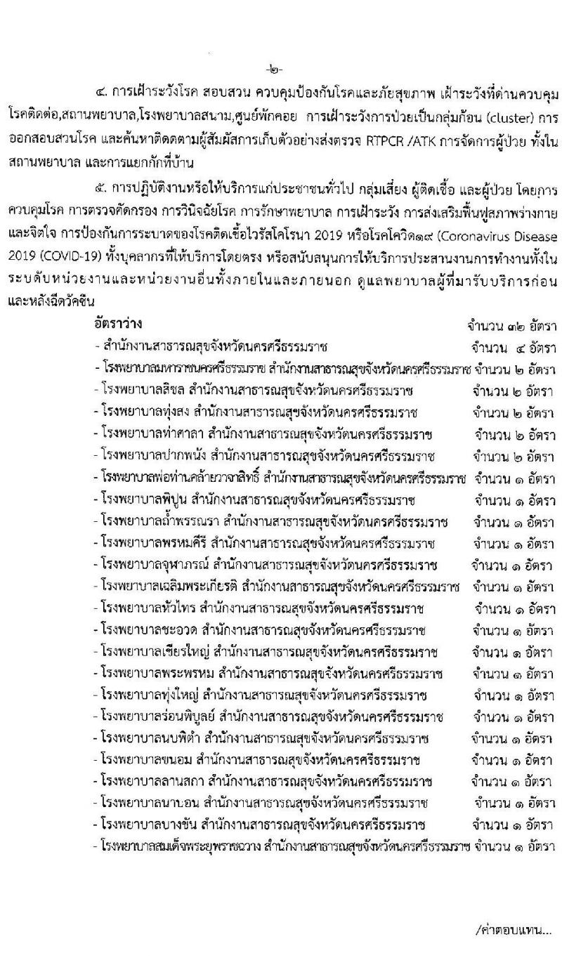 สาธารณสุขจังหวัดนครศรีธรรมราช รับสมัครบุคคลเพื่อเลือกสรรเป็นพนักงานราชการเฉพาะกิจ จำนวน 32 อัตรา (วุฒิ ป.ตรี ป.โท) รับสมัครสอบตั้งแต่วันที่ 22-25 ก.พ. 2565