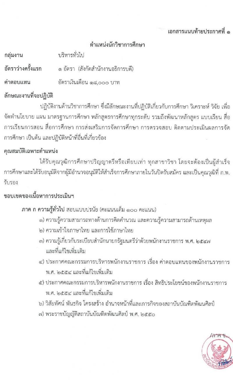 สถาบันบัณฑิตพัฒนศิลป์ รับสมัครบุคคลเพื่อเลือกสรรเป็นพนักงานราชการทั่วไป จำนวน 5 กลุ่มงาน 6 อัตรา (วุฒิ ป.ตรี) รับสมัครสอบทางอินเทอร์เน็ต ตั้งแต่วันที่ 15 ก.พ. – 1 มี.ค. 2565