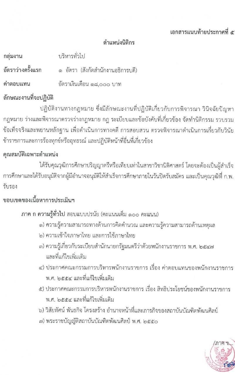 สถาบันบัณฑิตพัฒนศิลป์ รับสมัครบุคคลเพื่อเลือกสรรเป็นพนักงานราชการทั่วไป จำนวน 5 กลุ่มงาน 6 อัตรา (วุฒิ ป.ตรี) รับสมัครสอบทางอินเทอร์เน็ต ตั้งแต่วันที่ 15 ก.พ. – 1 มี.ค. 2565