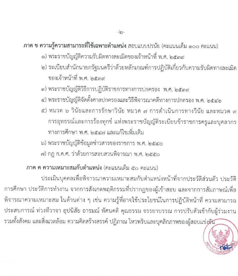 สถาบันบัณฑิตพัฒนศิลป์ รับสมัครบุคคลเพื่อเลือกสรรเป็นพนักงานราชการทั่วไป จำนวน 5 กลุ่มงาน 6 อัตรา (วุฒิ ป.ตรี) รับสมัครสอบทางอินเทอร์เน็ต ตั้งแต่วันที่ 15 ก.พ. – 1 มี.ค. 2565