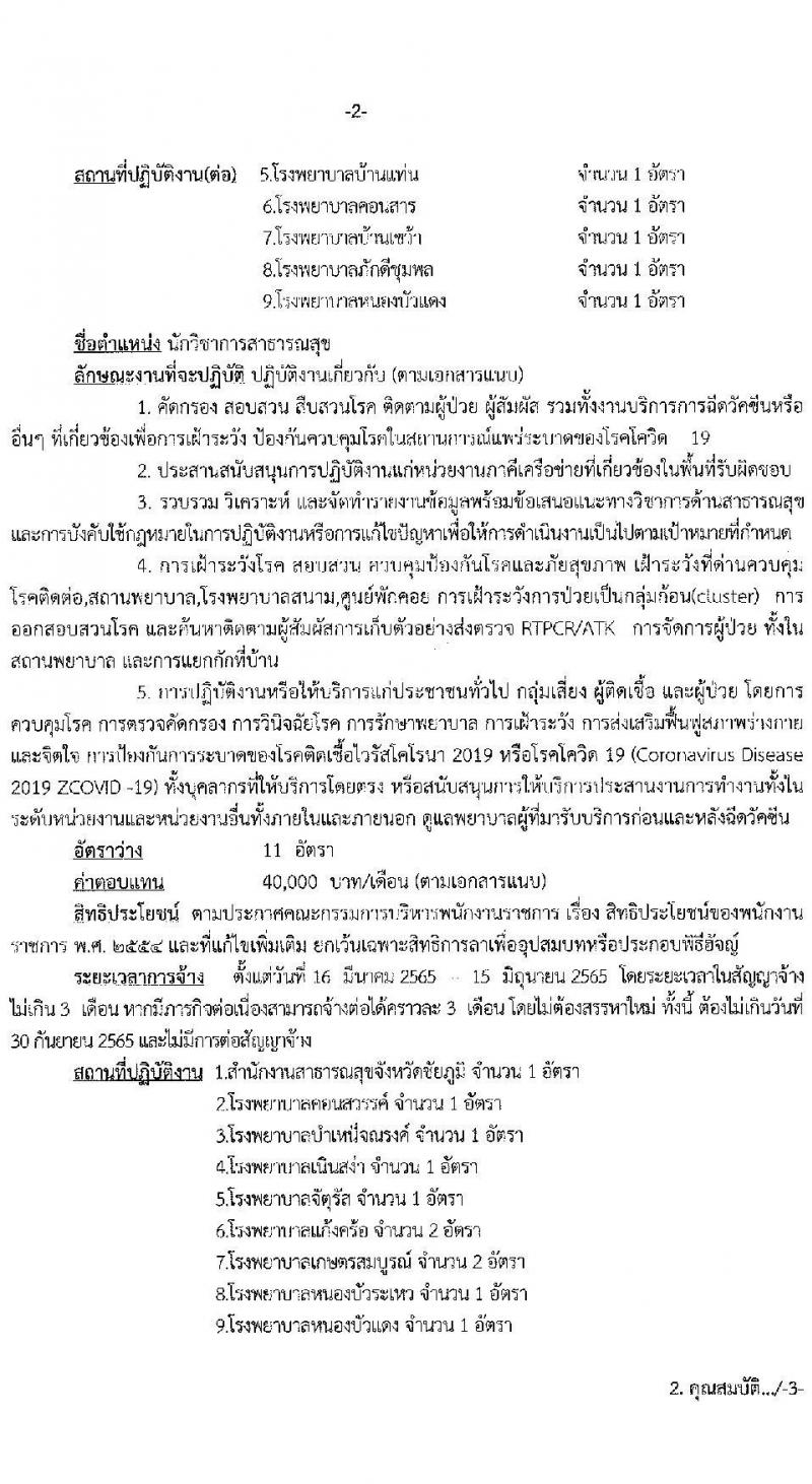 สาธารณสุขจังหวัดชัยภูมิ รับสมัครบุคคลเพื่อเลือกสรรเป็นพนักงานราชการเฉพาะกิจ จำนวน 24 อัตรา (วุฒิ ป.ตรี) รับสมัครสอบทางอินเทอร์เน็ต ตั้งแต่วันที่ 22-25 ก.พ. 2565