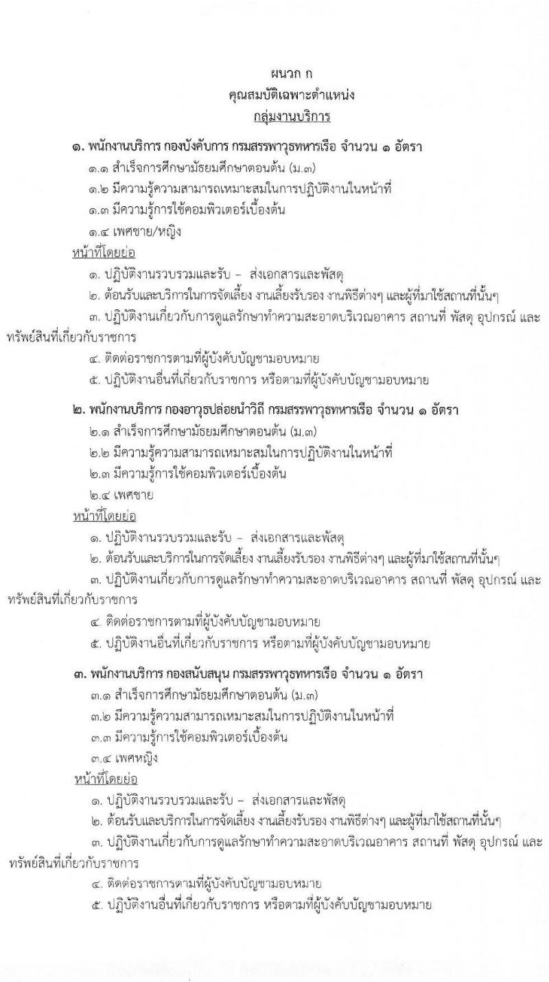 กรมสรรพาวุธทหารเรือ รับสมัครบุคคลพลเรือนเพื่อเลือกสรรเป็นพนักงานราชการ จำนวน 16 ตำแหน่ง 34 อัตรา (วุฒิ ม.3 ปวช. ปวท. ปวส.) รับสมัครสอบตั้งแต่วันที่ 21 ก.พ. – 1 มี.ค. 2565