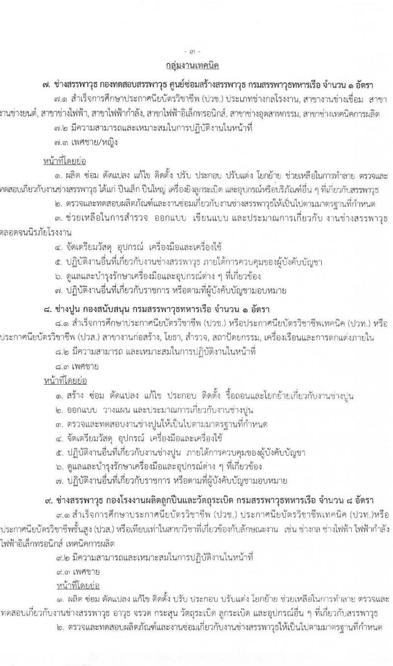 กรมสรรพาวุธทหารเรือ รับสมัครบุคคลพลเรือนเพื่อเลือกสรรเป็นพนักงานราชการ จำนวน 16 ตำแหน่ง 34 อัตรา (วุฒิ ม.3 ปวช. ปวท. ปวส.) รับสมัครสอบตั้งแต่วันที่ 21 ก.พ. – 1 มี.ค. 2565