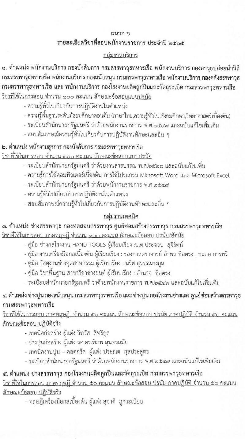 กรมสรรพาวุธทหารเรือ รับสมัครบุคคลพลเรือนเพื่อเลือกสรรเป็นพนักงานราชการ จำนวน 16 ตำแหน่ง 34 อัตรา (วุฒิ ม.3 ปวช. ปวท. ปวส.) รับสมัครสอบตั้งแต่วันที่ 21 ก.พ. – 1 มี.ค. 2565