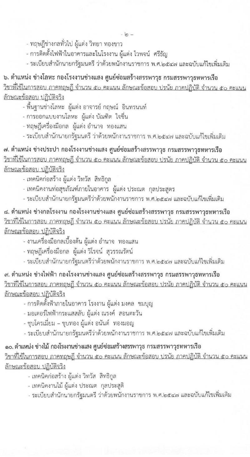กรมสรรพาวุธทหารเรือ รับสมัครบุคคลพลเรือนเพื่อเลือกสรรเป็นพนักงานราชการ จำนวน 16 ตำแหน่ง 34 อัตรา (วุฒิ ม.3 ปวช. ปวท. ปวส.) รับสมัครสอบตั้งแต่วันที่ 21 ก.พ. – 1 มี.ค. 2565