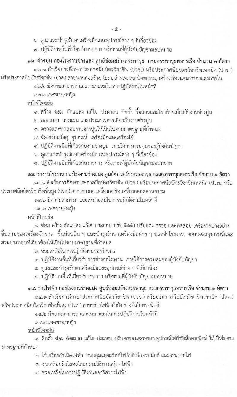 กรมสรรพาวุธทหารเรือ รับสมัครบุคคลพลเรือนเพื่อเลือกสรรเป็นพนักงานราชการ จำนวน 16 ตำแหน่ง 34 อัตรา (วุฒิ ม.3 ปวช. ปวท. ปวส.) รับสมัครสอบตั้งแต่วันที่ 21 ก.พ. – 1 มี.ค. 2565