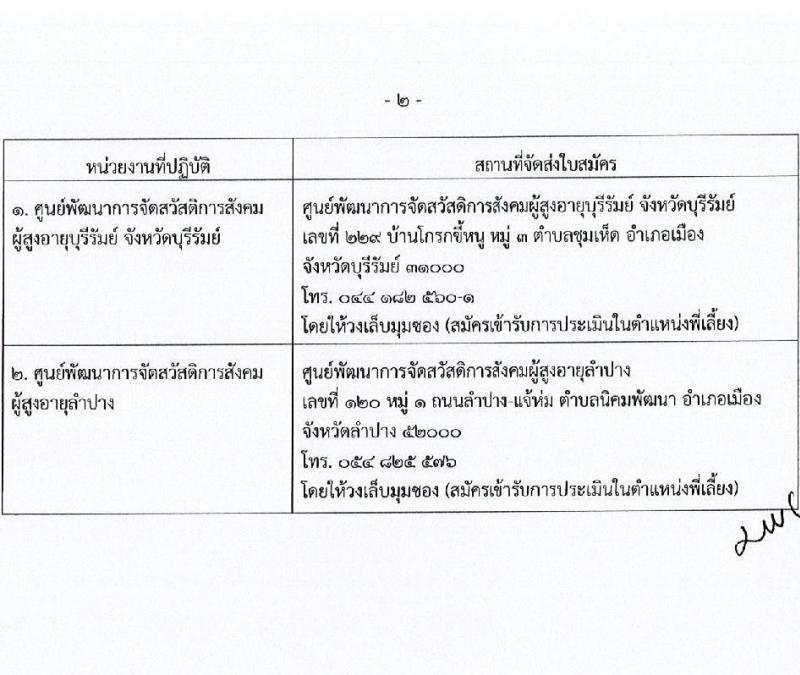 กรมกิจการผู้สูงอายุ รับสมัครบุคคลเพื่อเลือกสรรเป็นพนักงานราชการทั่วไป จำนวน 7 อัตรา (วุฒิ ม.ต้น ม.ปลาย ปวช. ป.ตรี) รับสมัครทางไปรษณีย์ (ems) รับสมัครสอบตั้งแต่วันที่ 28 ก.พ. – 4 มี.ค. 2565