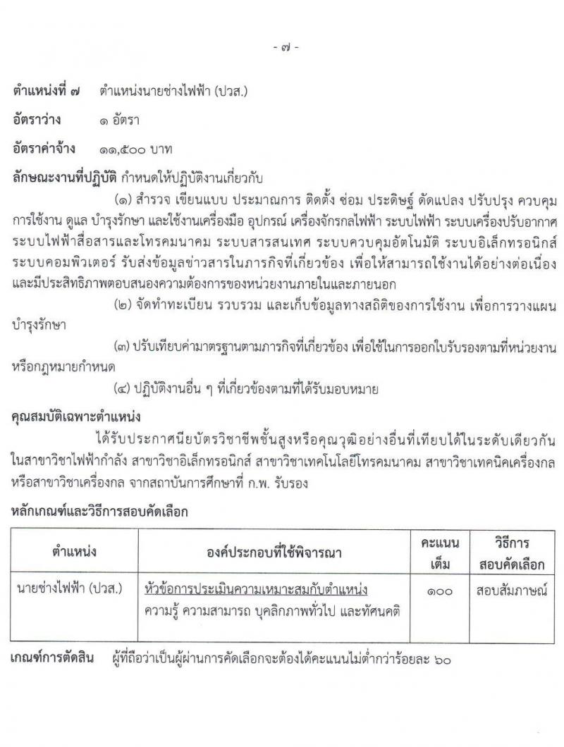 กรมธนารักษ์ รับสมัครบุคคลเพื่อสอบคัดเลือกเป็นลูกจ้างชั่วคราว จำนวน 14 ตำแหน่ง รวม 34 อัตรา (วุฒิ ม.3 ม.6 ปวช. ปวส. ป.ตรี) รับสมัครสอบทางอินเทอร์เน็ต ตั้งแต่วันที่ 28 ก.พ. – 18 มี.ค. 2565