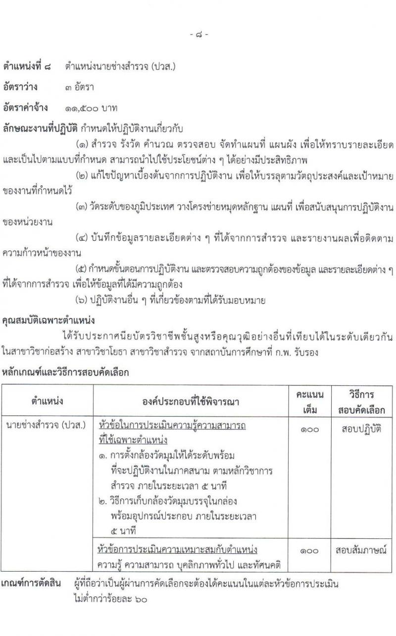 กรมธนารักษ์ รับสมัครบุคคลเพื่อสอบคัดเลือกเป็นลูกจ้างชั่วคราว จำนวน 14 ตำแหน่ง รวม 34 อัตรา (วุฒิ ม.3 ม.6 ปวช. ปวส. ป.ตรี) รับสมัครสอบทางอินเทอร์เน็ต ตั้งแต่วันที่ 28 ก.พ. – 18 มี.ค. 2565