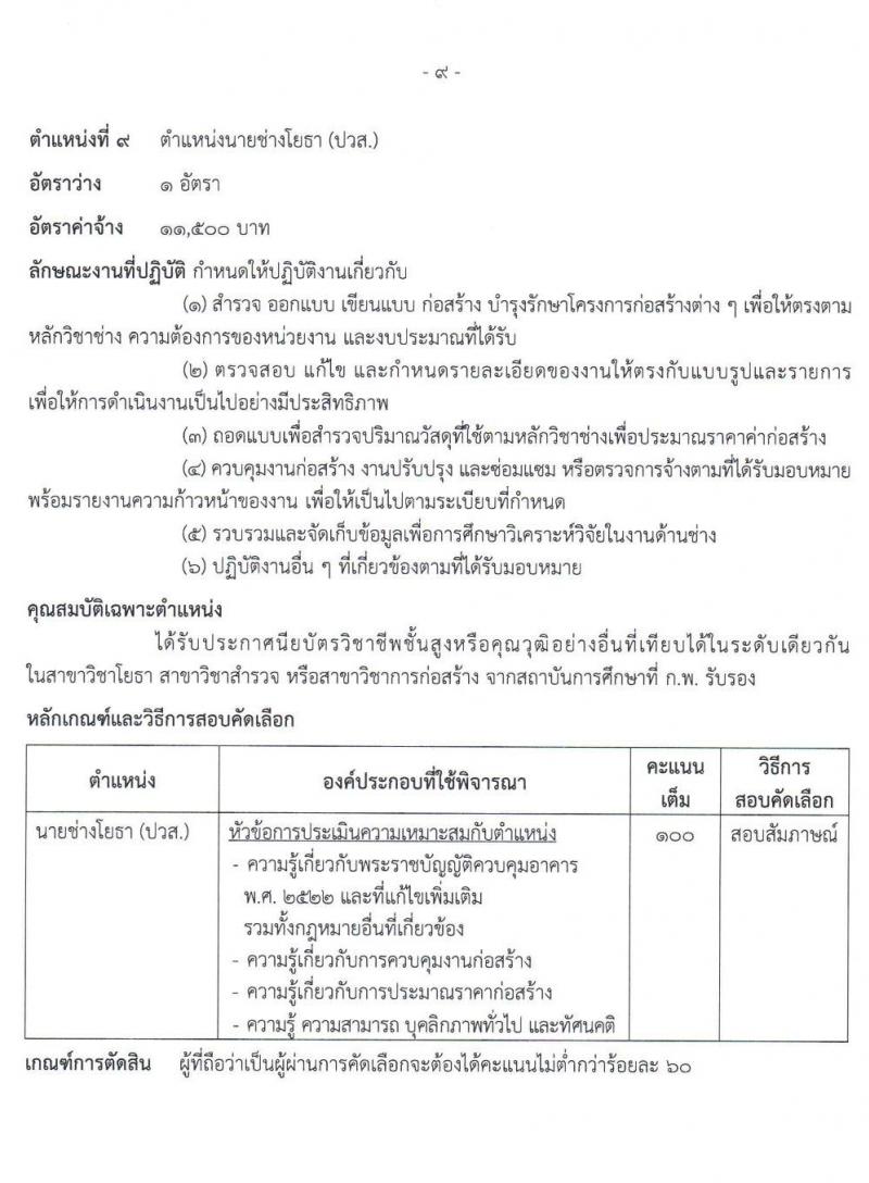 กรมธนารักษ์ รับสมัครบุคคลเพื่อสอบคัดเลือกเป็นลูกจ้างชั่วคราว จำนวน 14 ตำแหน่ง รวม 34 อัตรา (วุฒิ ม.3 ม.6 ปวช. ปวส. ป.ตรี) รับสมัครสอบทางอินเทอร์เน็ต ตั้งแต่วันที่ 28 ก.พ. – 18 มี.ค. 2565