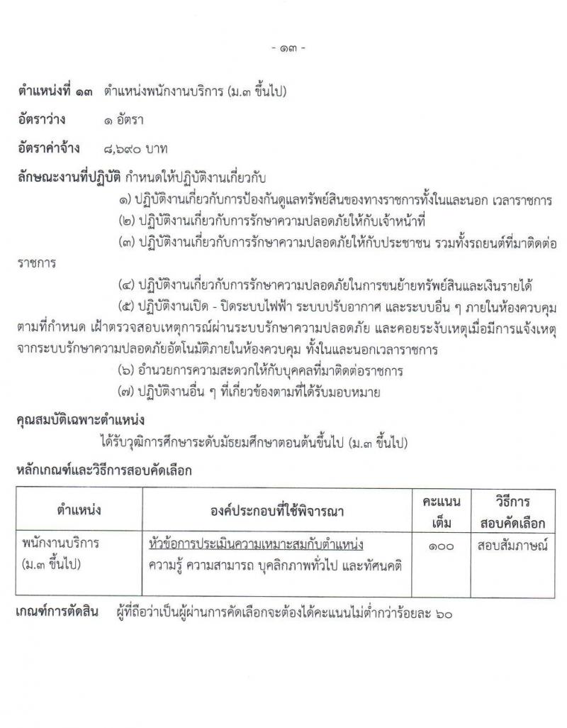 กรมธนารักษ์ รับสมัครบุคคลเพื่อสอบคัดเลือกเป็นลูกจ้างชั่วคราว จำนวน 14 ตำแหน่ง รวม 34 อัตรา (วุฒิ ม.3 ม.6 ปวช. ปวส. ป.ตรี) รับสมัครสอบทางอินเทอร์เน็ต ตั้งแต่วันที่ 28 ก.พ. – 18 มี.ค. 2565
