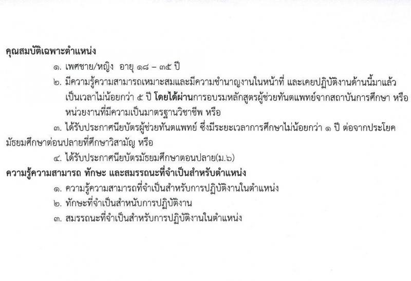 โรงพยาบาลสมเด็จพระยุพราชเดชอุดม รับสมัครบุคคลเพื่อสรรหาและเลือกสรรเป็นลูกจ้างชั่วคราว จำนวน 9 ตำแหน่ง 46 อัตรา (วุฒิ ม.ต้น ม.ปลาย ปวช. ปวส. ป.ตรี) รับสมัครสอบตั้งแต่วันที่ 22 ก.พ. – 9 มี.ค. 2565